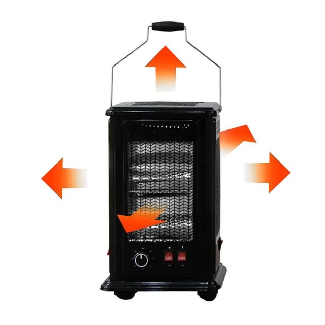 코멕스05BL 오방 파워 전기히터 5방향 전기스토브 이동 난방기 전기난로