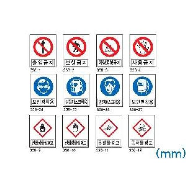 노동부령제정 산업안전표지판 600x900 포맥스
