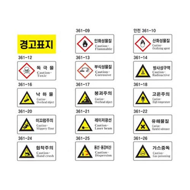 안전보건표지 경고 600 300스티커 주의 조심 작업중