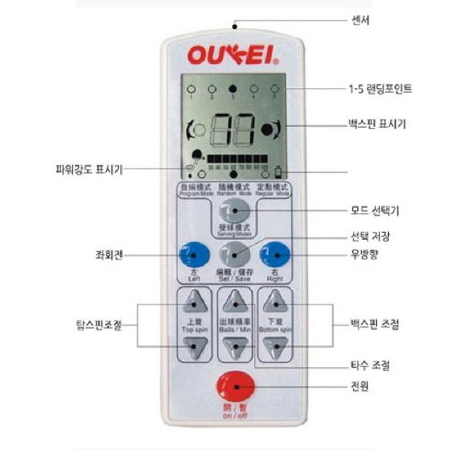 TW2700-V1 리모컨