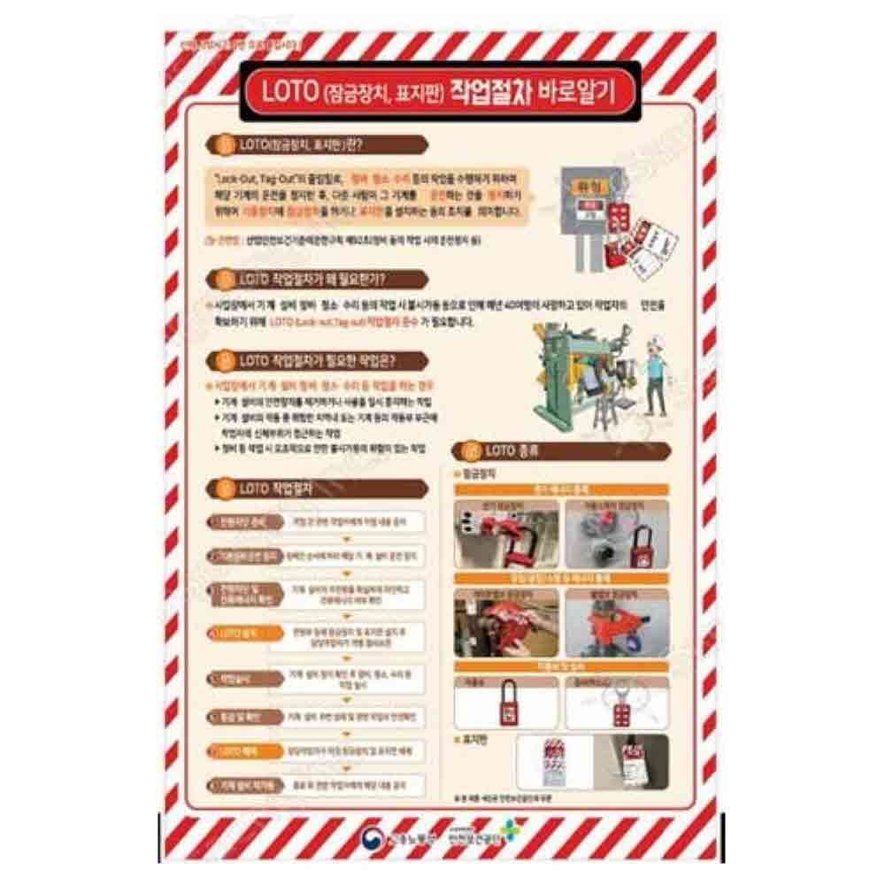 안전사고 작업절차 표지판 600 900mm 포맥스 작업장