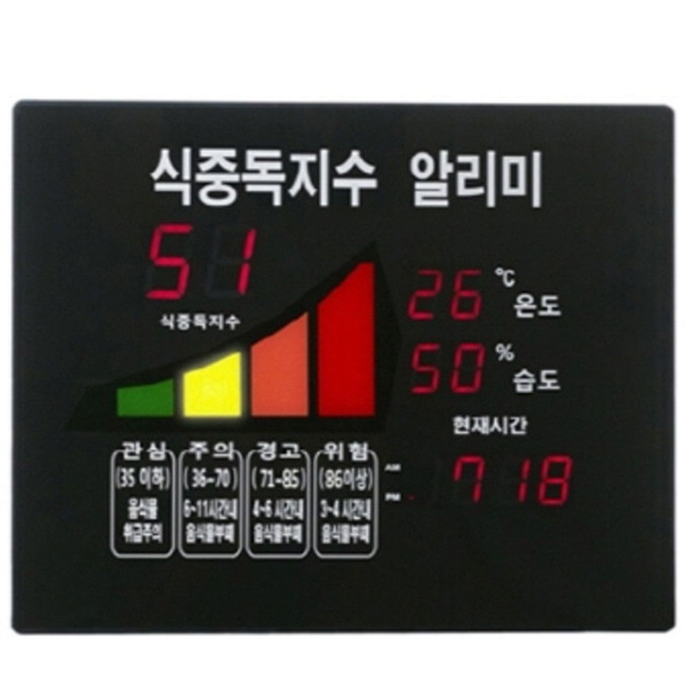 대동상사 식 중독지수 알리미 GS-2014 온습도시간표시