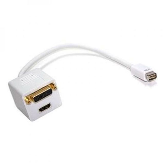 MINI DVi 젠더 선택분배기 HDMi(F) DVi(F) 변환 젠더