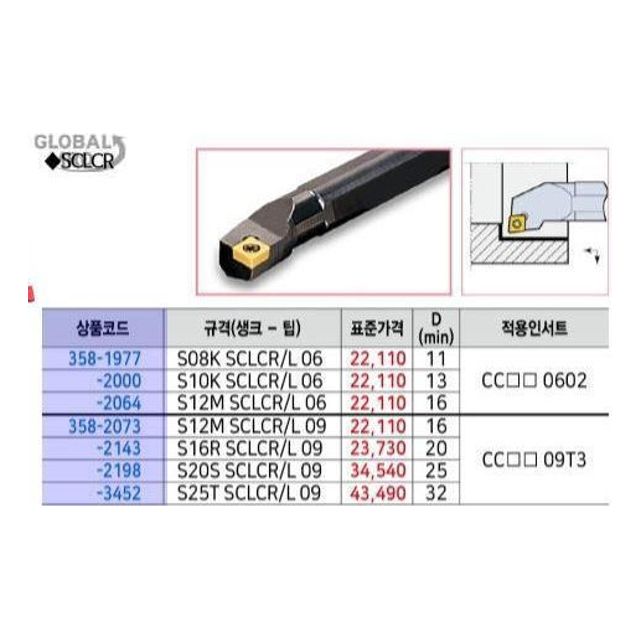 듀라카브 내경보링바 S25T SCLCR 09-D