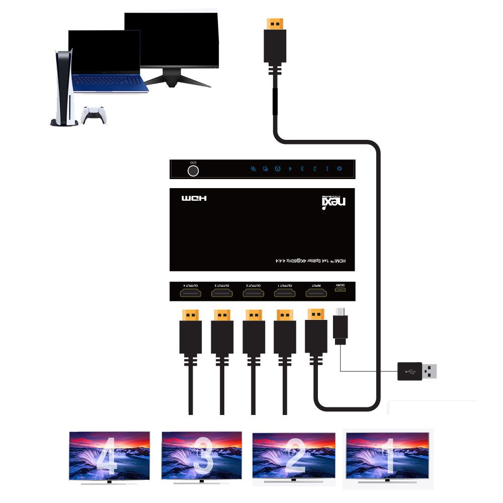 영상1/4 분배기 HDMI V2.0 해상도자동조절 오디오지원