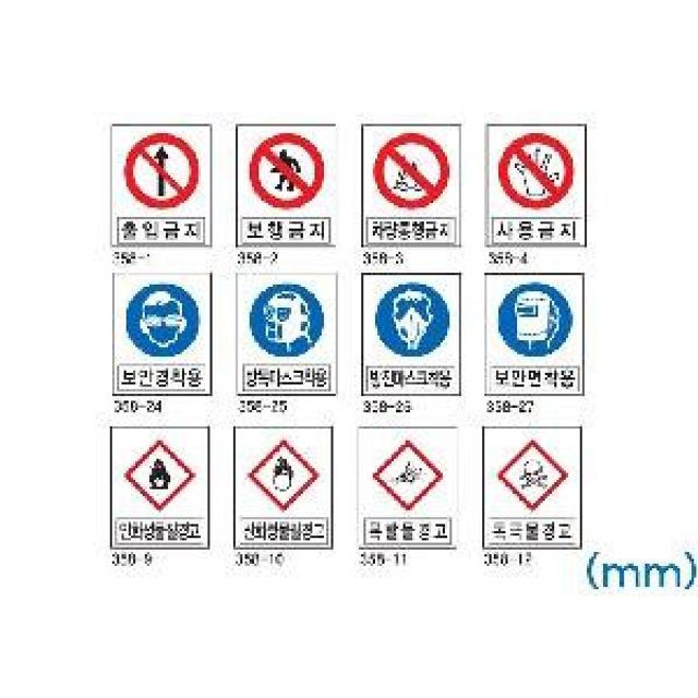 노동부령제정 산업안전표지판 450x600 포맥스