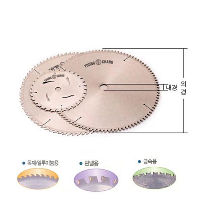 12299 팁쏘(알루미늄용) 14타입 팁소 팁쏘