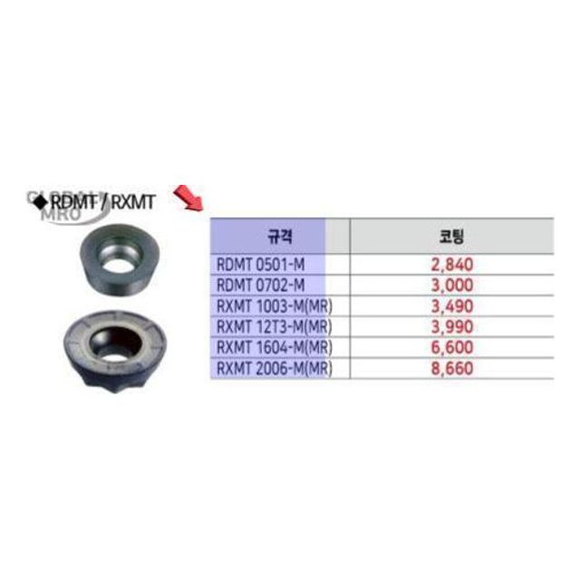 듀라카브 볼커터용 인서트 RDMT 0501-M 0702-M DC98