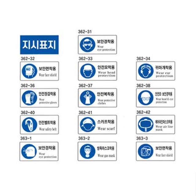 안전보건표지 지시 600 300포맥스 작업 안전 표지판