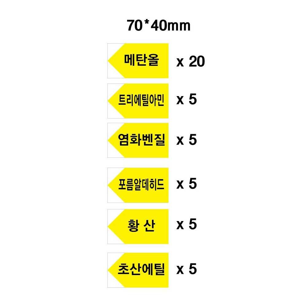 녹색안전 유해화학물질 화살표지 스티커 위험물질 산